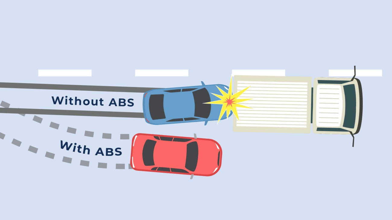 سیستم ترمز ضد قفل (ABS) چیست؟